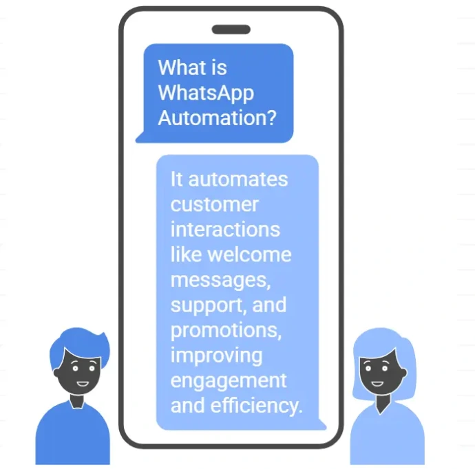 WhatsApp Automation