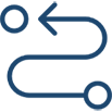 End-to-End Project Delivery