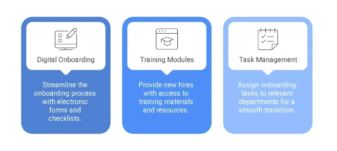 Employee Onboarding