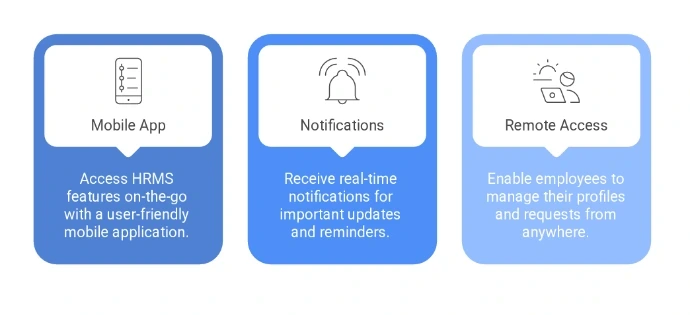 Mobile Accessibility